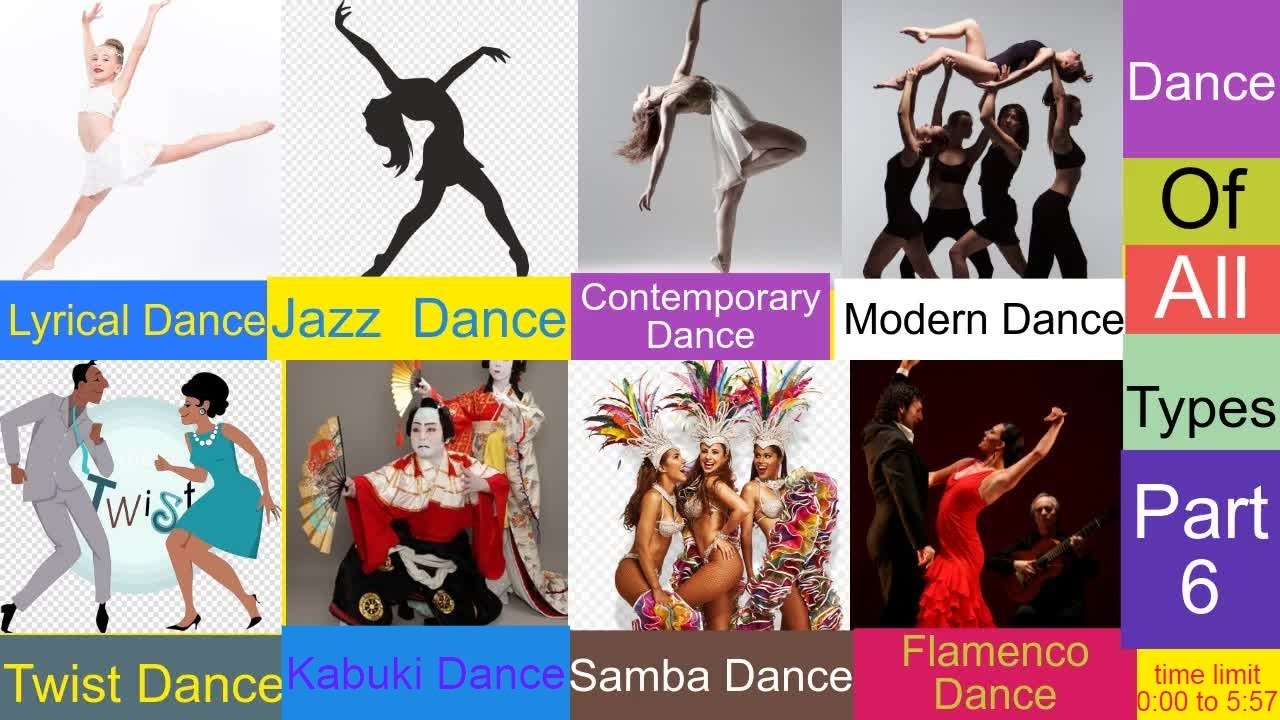 Название английского танца. Types of Dance. Английский танец. Английские танцы названия. Танцы на английском языке.