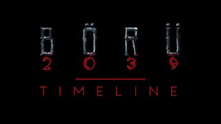 WOLF 2039 | TIMELINE