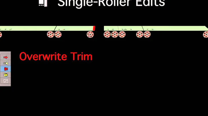 Avid Media Composer 6 - Trimming