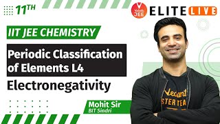 Periodic Classification of Elements L4 | Electronegativity | IIT JEE Chemistry (11th) | JEE 2023