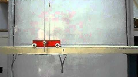 Real-Time (LQR) Control of an Inverted Pendulum - COMSATS Islamabad.