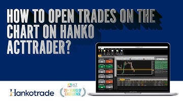How to open trades on the chart on Hanko ActTrader?