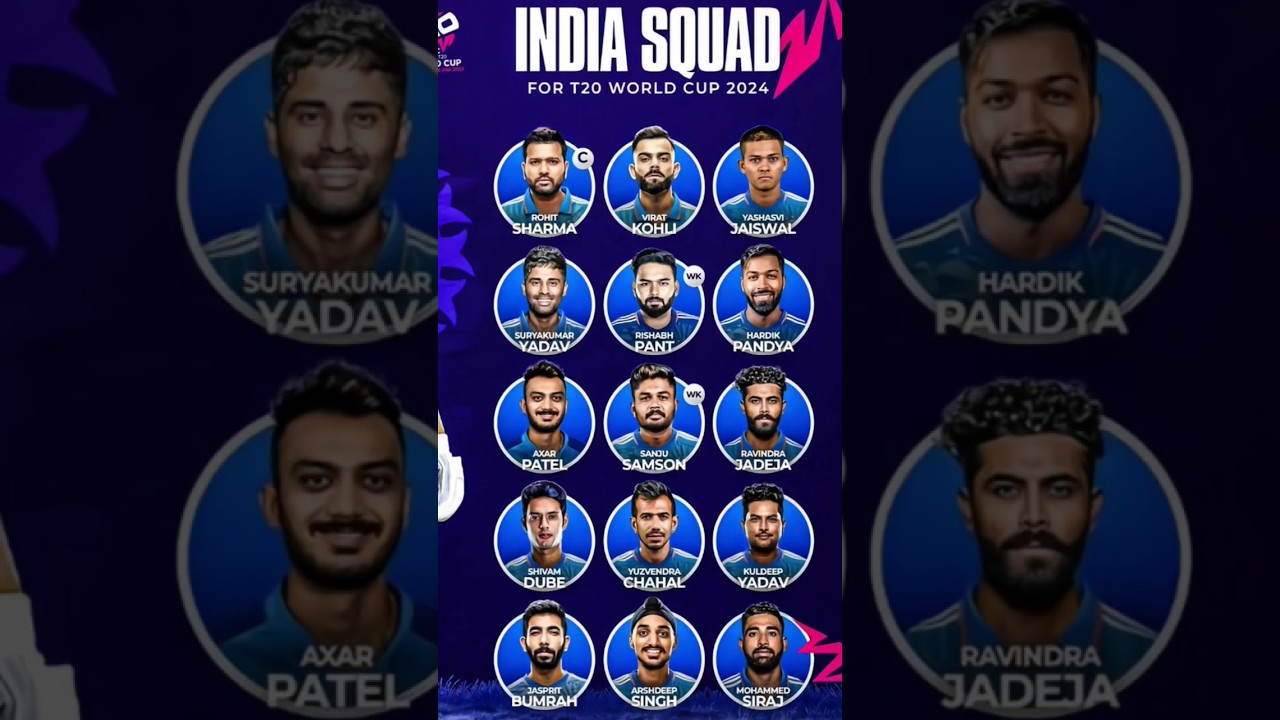 India T20 World Cup Dangerous Batsman 😱and Dangerous Bowlers 🔥#shorts #india #t20worldcup2024 #facts