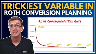 The Trickiest Variable In Roth Conversion Planning | The IRMAA Trap