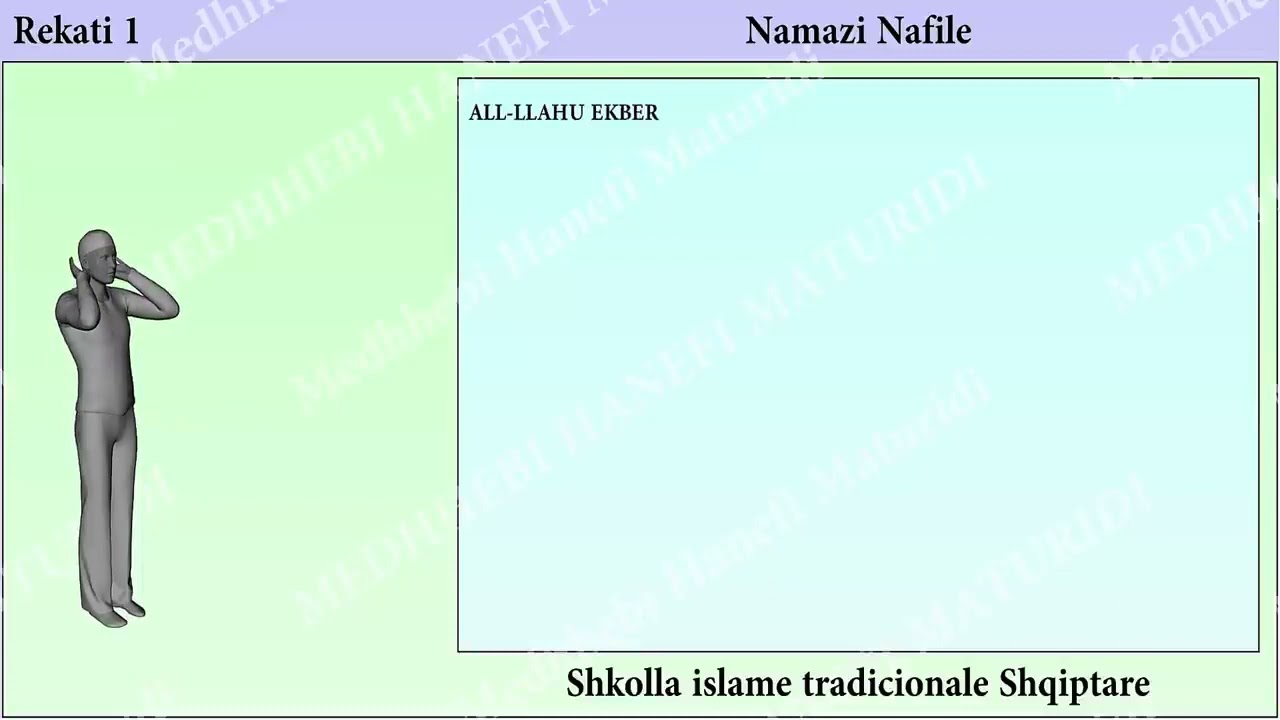 Si Falet Namazi i Natës (Nafile)