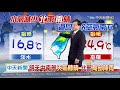 20201209中天新聞　【氣象】12/10中南部天氣轉晴　北部局部陣雨