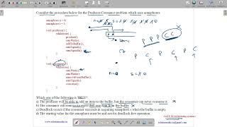 GATE 2014 SET-2 | OS | SEMAPHORE | PRODUCER | GATE TEST SERIES | SOLUTIONS ADDA | EXPLAINED BY VIVEK Wealth