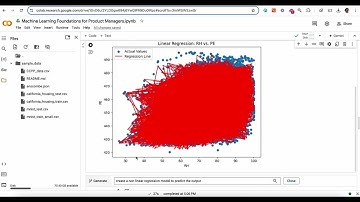 Machine Learning for Product Managers Assignment