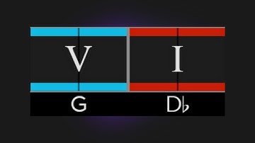 The Hidden Magic of Key Changes!