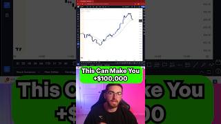 This Can Make You $100,000 #stockmarket #daytrading #shorts