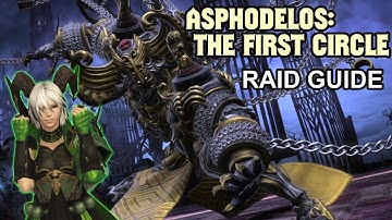 Pandaemonium: Asphodelos The First Circle (Guide/Walkthrough)
