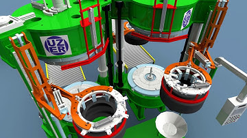 Emulate3D UZER Tire Emulation Model - Using CAD Is The Model Technology