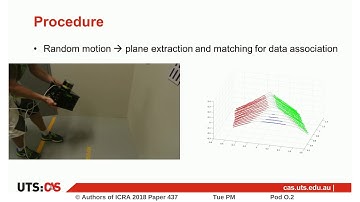 3D Lidar-IMU Calibration Based on Upsampled Preintegrated Measurements for Motion Distortion Correct