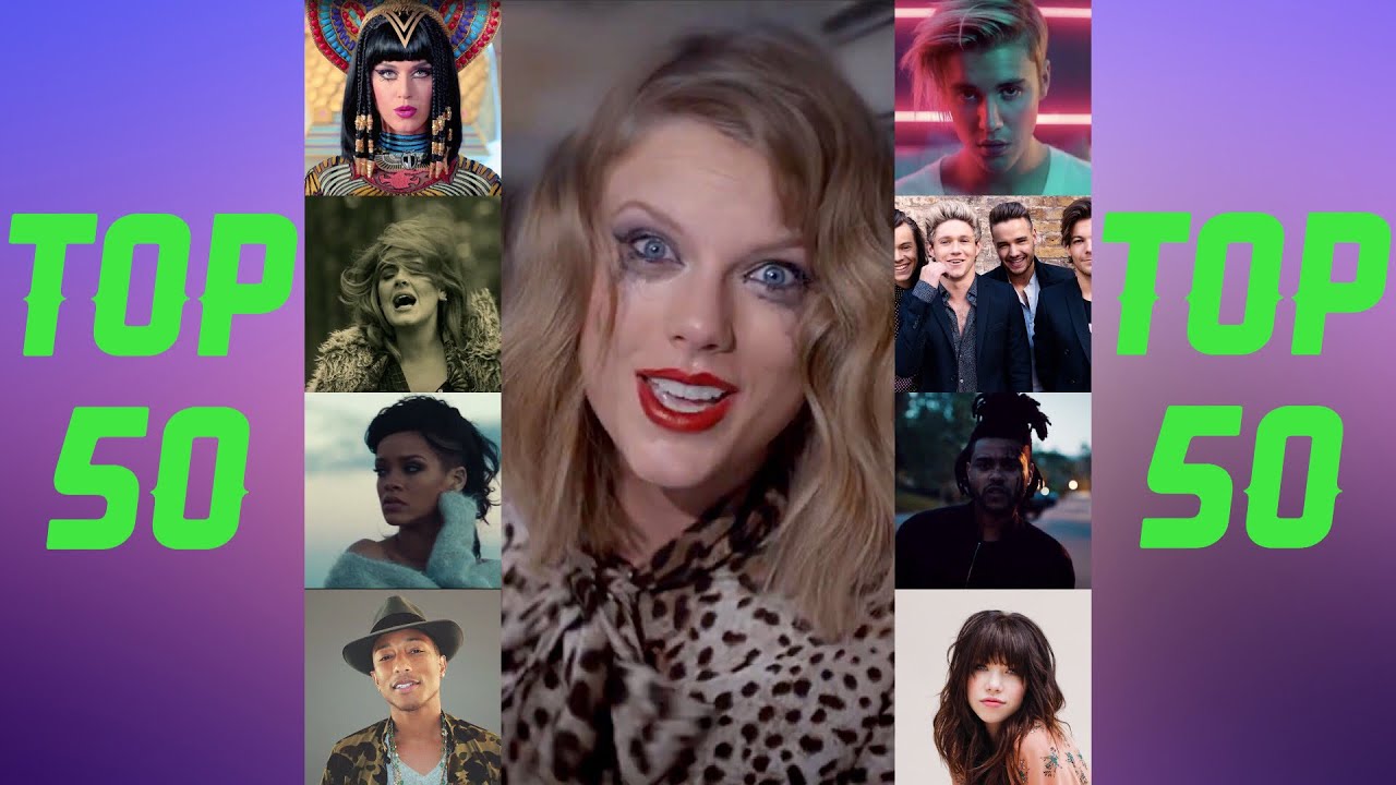 Les 50 musiques les plus vues