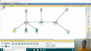 Simulation of LAN Topology – HTTP, DNS & DHCP!!!!(Part 2)