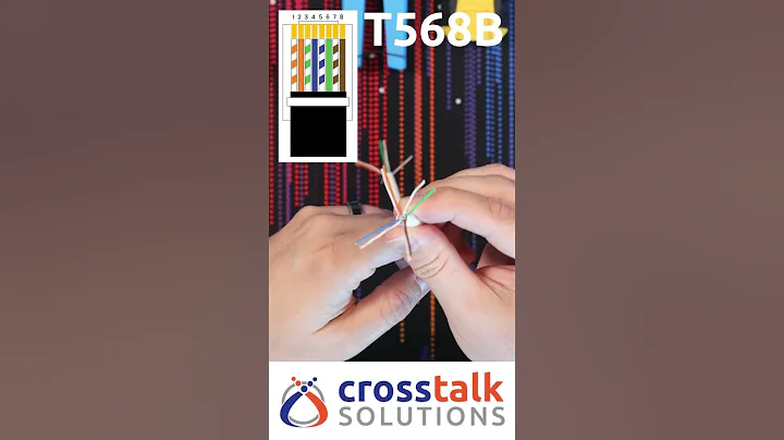 CAT6 Ethernet Termination (in 60 seconds) #shorts #ethernet #networking #crosstalk #technology