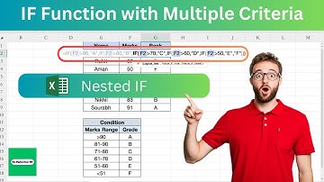 IF Function with multiple criteria (Nested IF) in Excel/WPS! Nested If Explained! Hindi! #nestedif