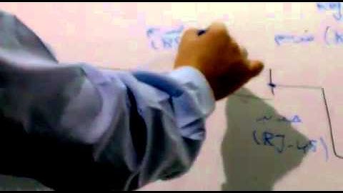 18 Cisco Certified Network Associate CCNA) (Lecture 4 Part 8) By Eng Ahmed Nabil (SD)