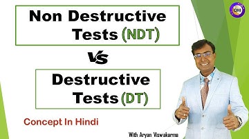 Destructive VS Non Destructive Testing. What is Material Testing?