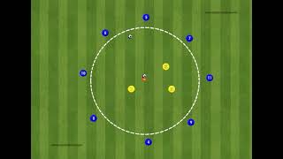 Defensive Rotation  - Blocking Passing Lanes & Splits