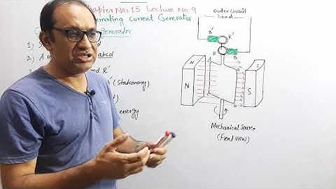 Electromagnetic Induction Lec -9 | Alternating Currect (AC) Generator | 2nd Year FSc Physics