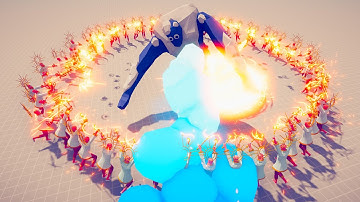 100x SOLAR ARCHITECT vs EVERY UNIT | TABS - Totally Accurate Battle Simulator