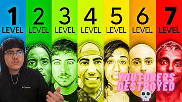 Reacting to the 7 Levels of YouTube Downfall