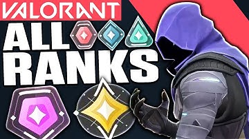 Valorant - ALL RANKS & Ranking System Explained !!