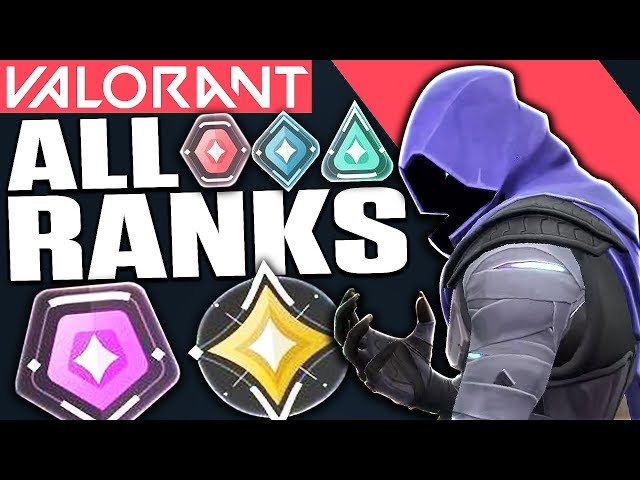 What are the Valorant Ranks in Order? - Geekflare