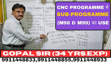 CNC TRAINING- CNC PROGRAMME में SUB-PROGRAMME का USE |HOW TO USE  M98 & M99  IN  CNC PROGRAMME #cnc