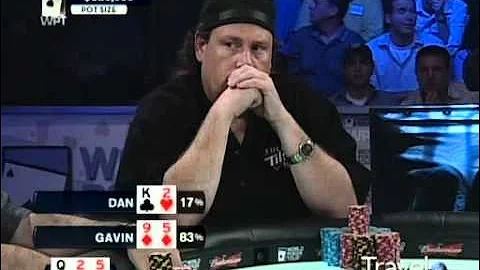 World Poker Tour 4x06 Doyle Brunson Championship
