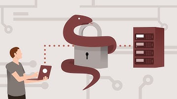 Network Automation with Python NAPALM