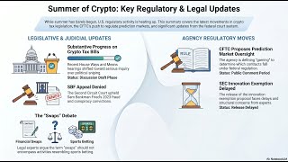 Summer of crypto (regs): State of Crypto Lawmakers are debating taxes, the CFTC put out a prediction