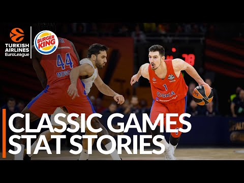 Top 16 Round 11 Thursday Recap Youtube