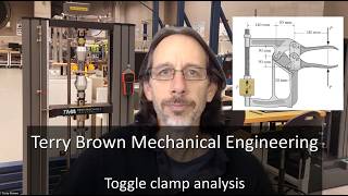 Engineering mechanics: Frames and Machines - Toggle clamp. Detailed explanation with check analysis.