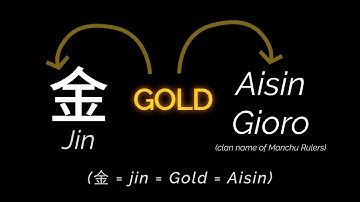 The Manchus: Where Did They Come From?