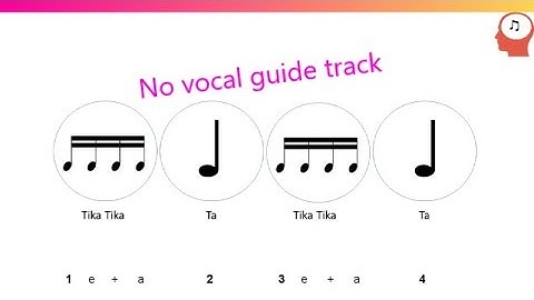Resource: Rhythm Drill - Sixteenth, Quarter, Eighth Notes - NO VOCAL GUIDE TRACK