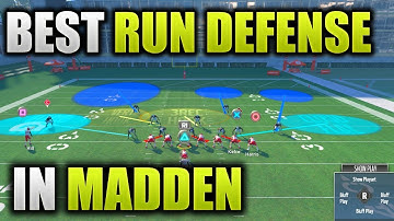 BEST RUN DEFENSE IN MADDEN | Madden 18 Simple Lockdown Defense | Defensive Scheme
