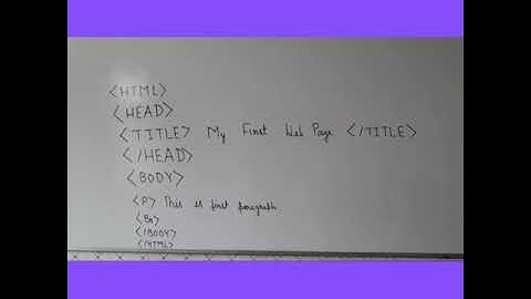 Computer,Ch-10,Understanding HTML