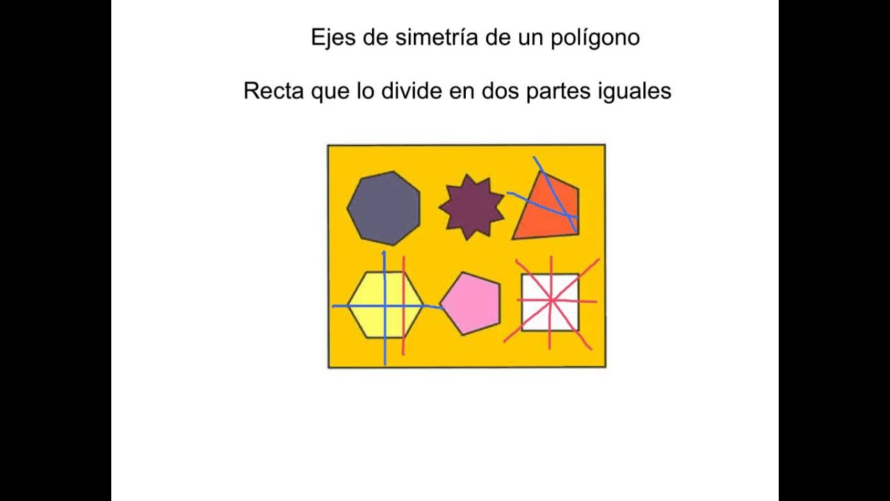 NSC Vivero (1): Ejes de simetría de un polígono - thptnganamst.edu.vn