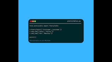 Python prettytable - Print tabulated data