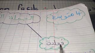 الجملة   البسيطة  4  متوسط