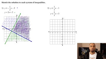 Solving Linear Systems of Inequalities (practice problems)
