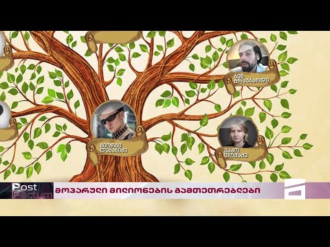 Post Factum | მოპარული მილიონების გამთეთრებლები