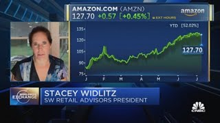 Widlitz: Amazon Prime Day is more about subscription growth than sales