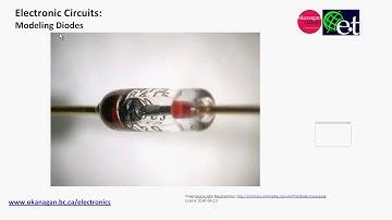Modeling Diodes