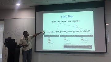 How import works in Python by Sasidhar