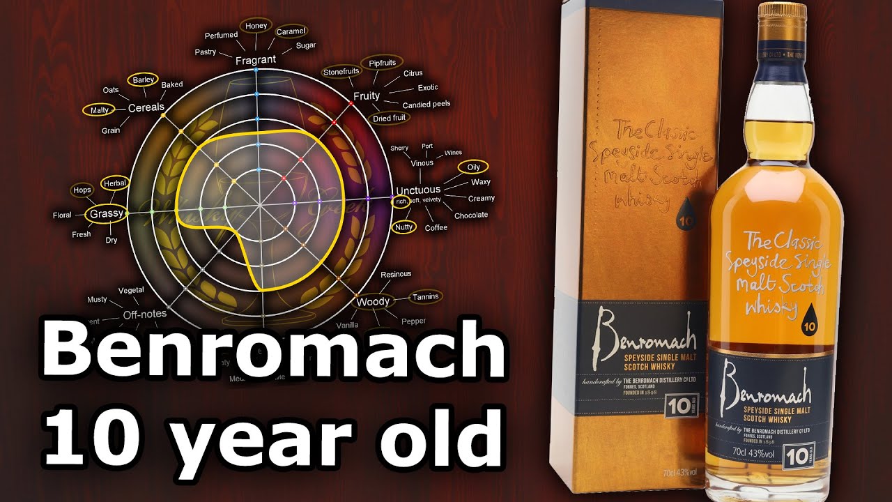 Benromach 10. Бенромах виски. виски бенромах 10-летний. виски 10. benromach cask strength.