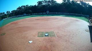 Title: Softball Practices - 06-28-2026
