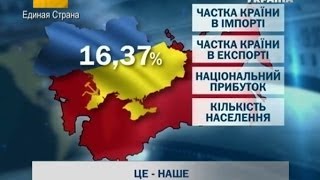 Украина потребует возврата имущества СССР у России